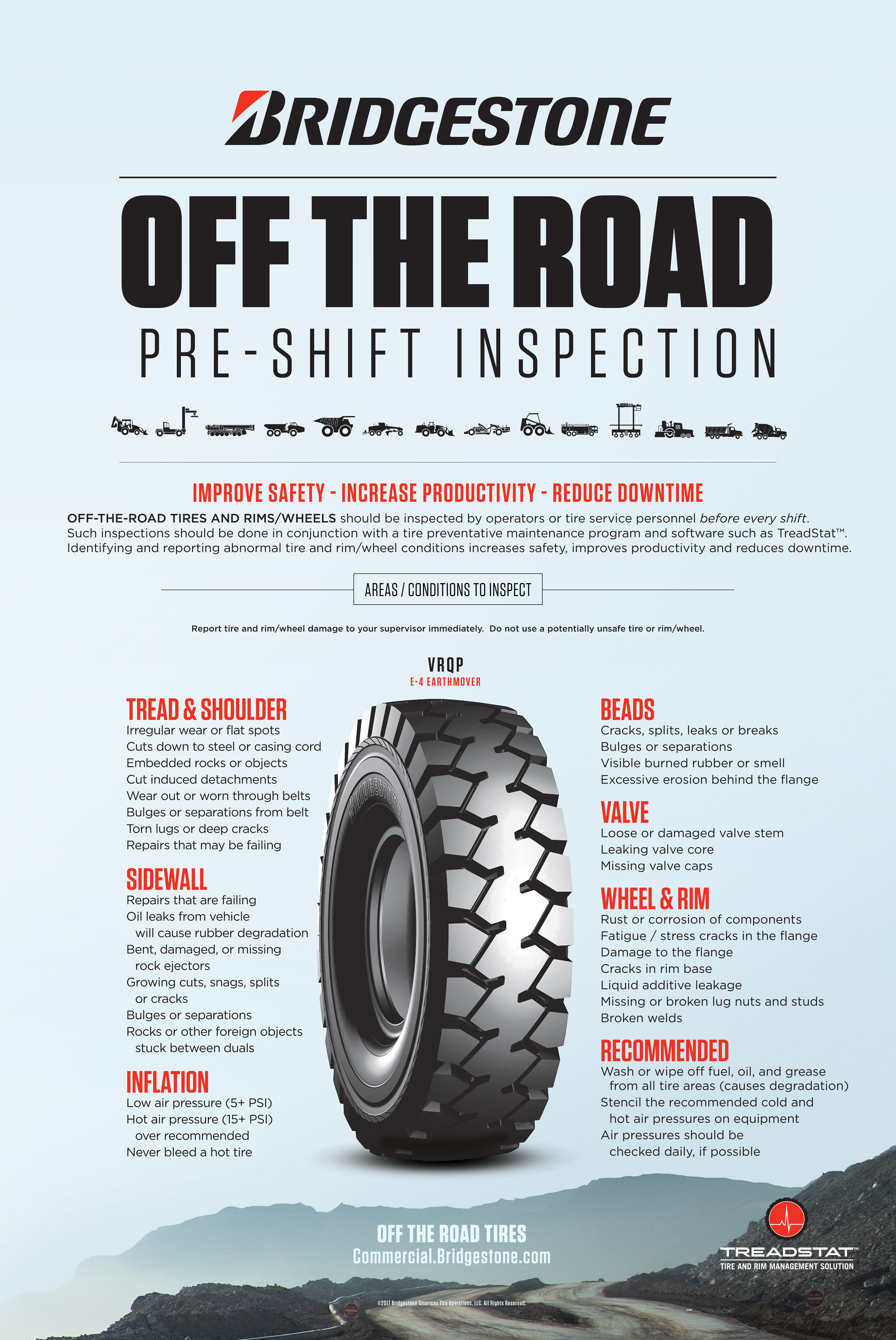 Bridgestone Launches New Tire Inspection Resources for OfftheRoad Customers